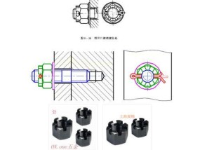 防松充电器插头使用图解教程在哪里？