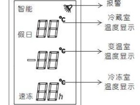美菱冰箱EF故障分析（解读美菱冰箱EF故障原因及解决方案）