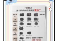 照相机为什么要安装镜头？镜头对照相机的重要性是什么？