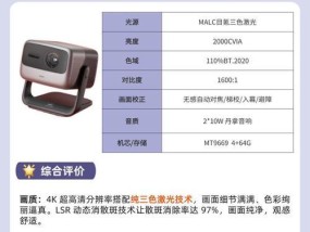 投影仪亮了是什么颜色？如何判断投影仪的色温？