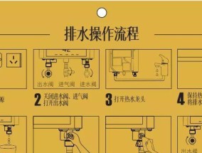 如何正确清洗酒店热水器（保持酒店热水器清洁与安全）