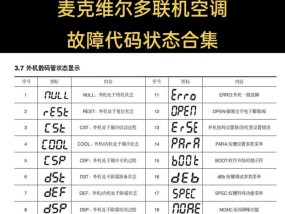 如何正确安装以免开孔冰柜锁，保障冷藏品安全（教你如何安装以免开孔冰柜锁）