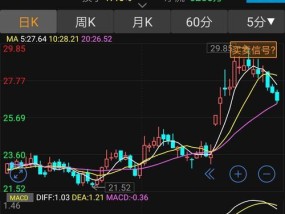 cf服务器更新停滞原因？如何手动更新游戏？