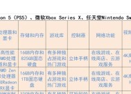 老旧游戏机上的游戏如何玩？操作指南在哪里？