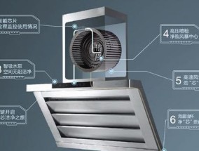 如何清洗油烟机避免短路（有效的清洗方法及注意事项）