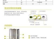 贝雷塔壁挂炉03故障原因与解决方法（彻底解决贝雷塔壁挂炉03故障的关键措施）