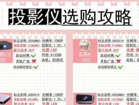 纪嘉影投影仪哪个品牌更值得购买？