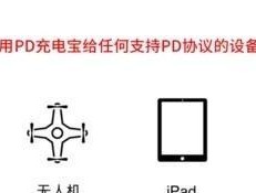 充电宝怎么给笔记本电脑充电usb？需要什么条件？