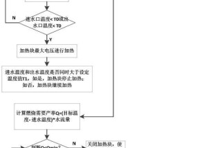 空调热水器加热操作步骤是什么？