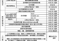房山饮水机维修价格浅析（维修费用的因素和选择技巧）