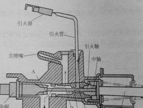 天燃气灶熄火处理方法（一起学习如何处理天燃气灶熄火情况）