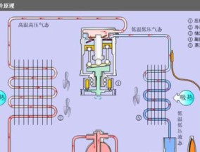 空调室内机结冰问题分析（七个原因导致空调室内机结冰）