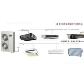 地温空调（地温空调工作原理及应用前景探究）