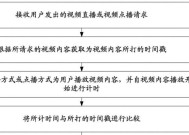 电信服务器开启方法是什么？开启前需要做哪些准备？