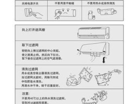 解读海尔空调显示F1的维修方法（海尔空调F1故障解决办法）