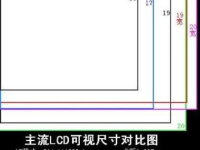如何查看电脑显示器的尺寸大小？