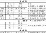 甘肃东芝电饭煲维修价格及服务详解（甘肃东芝电饭煲维修价格透明合理）