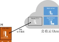 奇安信路由网关怎么配置ipsec？配置步骤是什么？