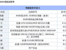 电脑配置表的价格是如何计算的？计算电脑配置价格的方法是什么？