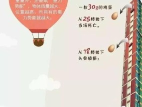 手机拍照高处掉落后的修复方法是什么？