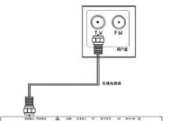 综合智能电视机顶盒连接步骤是什么？连接后如何操作？