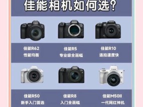 佳能相机70的性能如何？购买前需要了解哪些信息？