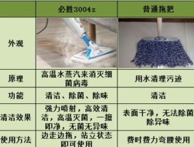蒸汽烘干洗衣机（掌握正确的清洗方式）