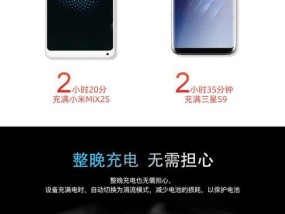 dtmb功能差异如何？