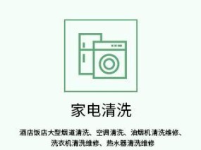 省钱小妙招（如何省钱利用城区洗衣机清洗家庭衣物）