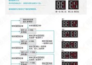 中央空调系统接线方法是什么？如何正确连接中央空调系统？