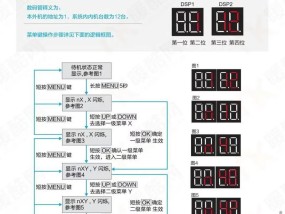 中央空调系统接线方法是什么？如何正确连接中央空调系统？