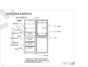 容声冰箱关门屏显不亮故障原因及维修方法详解（容声冰箱关门屏显不亮解决方案）