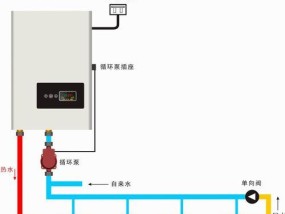 集成热水器的空开型号如何选择？选错了会有哪些影响？
