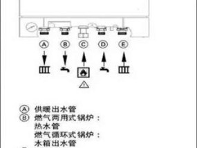 热水器不亮不加热怎么办？快速解决方法有哪些？