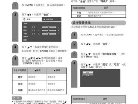 夏普904复印机清除代码的方法（解决夏普904复印机故障的有效措施）