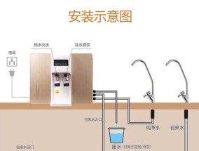 特洁恩净水器怎么安装？安装过程中常见问题有哪些？