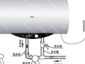 立式热水器排气管清洗方法（彻底清洗立式热水器排气管的有效步骤）