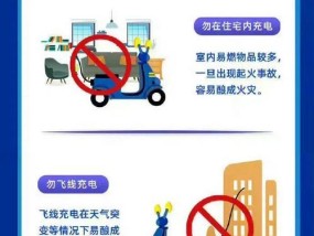 电动轿车应急充电器怎么用？应急充电器的正确使用方法是什么？