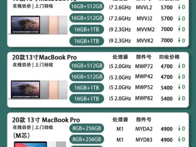 笔记本电脑的价格范围是多少？