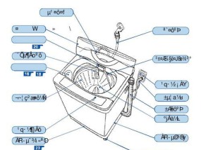 三洋洗衣机04故障怎么解决？图解教你快速排除问题！