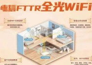 路由器wifi覆盖的原理是什么？