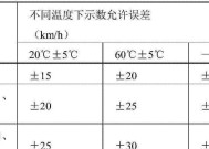 模拟器仪表设置方法有哪些？