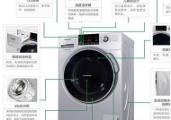 松下洗衣机出现E07故障原因及处理方法（松下洗衣机E07故障的解决方法详解）