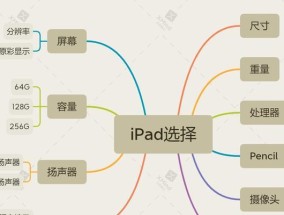苹果平板作为电脑搜索器设置方法？