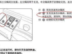 解决三星洗衣机5E故障代码的方法（如何修复三星洗衣机出现的5E故障代码）