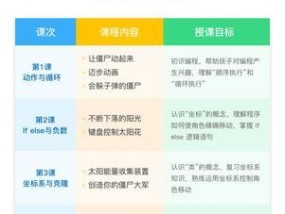 核桃编程拍照功能如何操作？