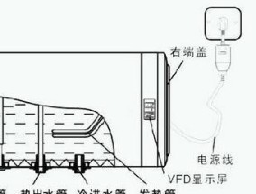 万和热水器报故障E1的解决方法（三种维修方法及原因解析）