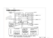 容声冰箱除霜方法详解（以容声冰箱为例）