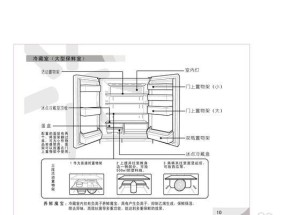 容声冰箱除霜方法详解（以容声冰箱为例）