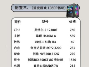 电脑配置高低怎么看？有哪些判断标准？